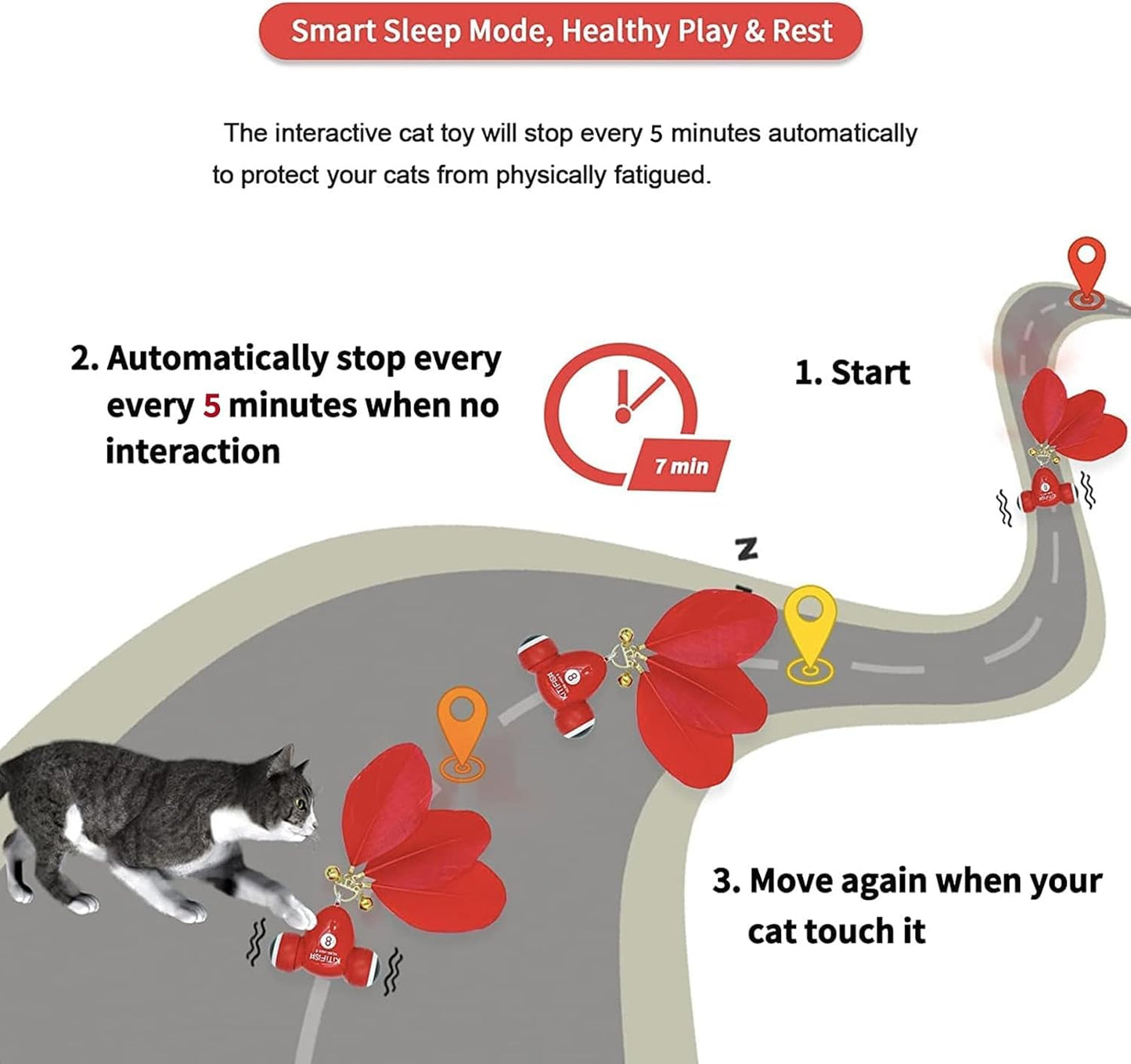 Kitifish Interactive Cat Toy, Automatic Fish Toy with Motion Activation, USB Rechargeable, Fun Exercise Toy for Indoor Cats and Kittens, Ideal Gift