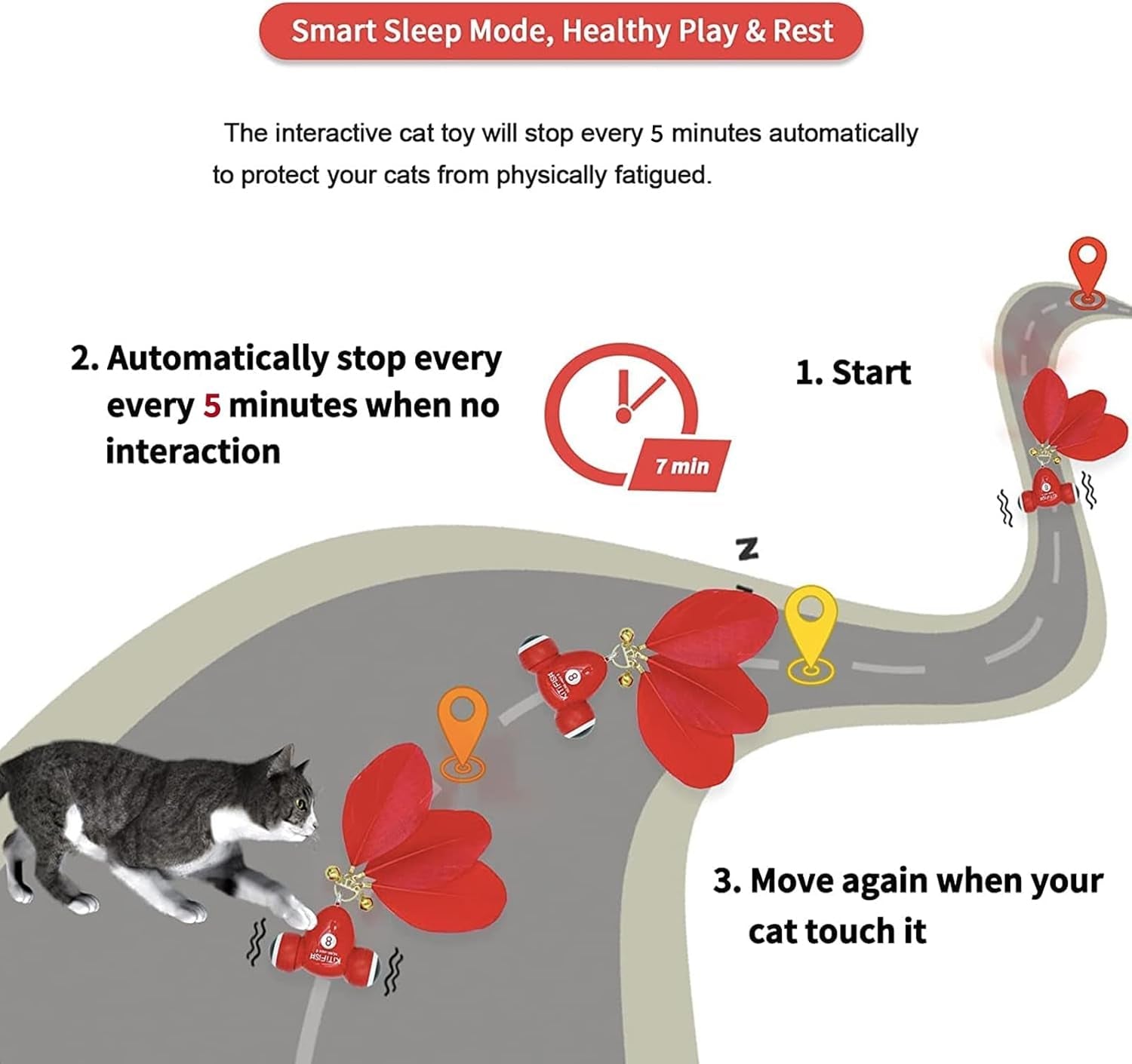 Kitifish Interactive Cat Toy, Automatic Fish Toy with Motion Activation, USB Rechargeable, Fun Exercise Toy for Indoor Cats and Kittens, Ideal Gift